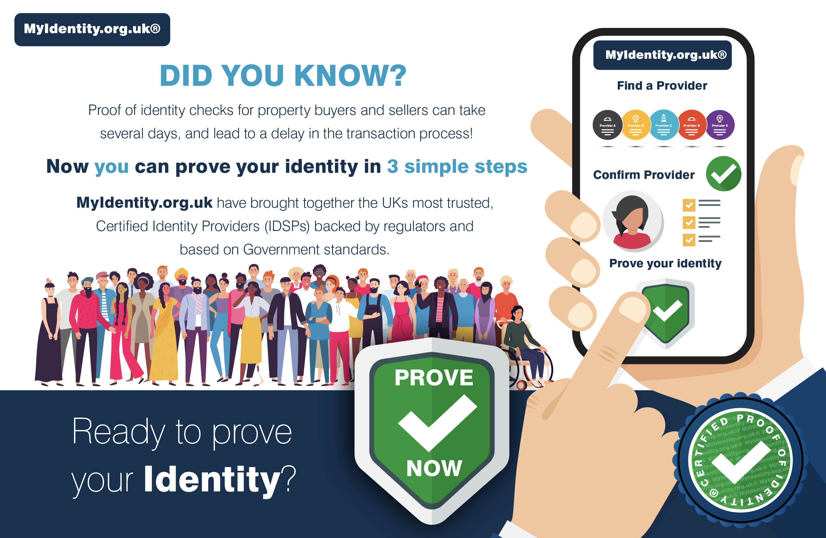 My Identity Did You Know